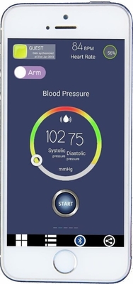 Multifunktionsblutzucker-Blutdruck-Gesundheits-Monitor
